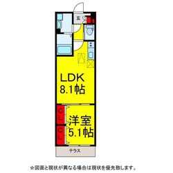 Negro(ﾈｸﾞﾛ)の物件間取画像